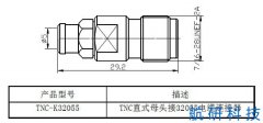 TNC-K32055